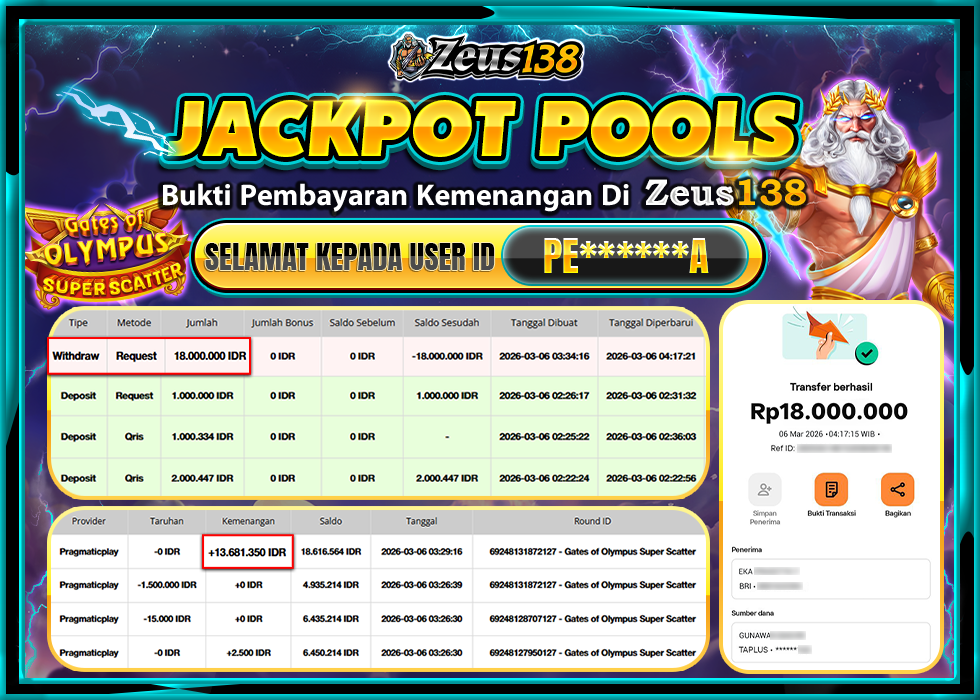 ZEUS138 GATES OF OLYMPUS SUPER SCATTER Rp.18,000,000 LUNAS